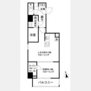 モンレーヴ御徒町