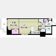 ミリアレジデンス根岸柳通り