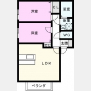 ドヌール里