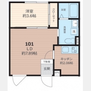 セレス巣鴨