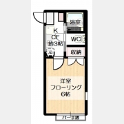 クレアール西新井