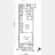 フルハウス赤羽