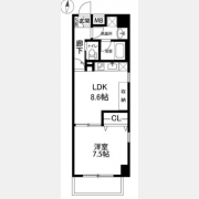 サニープレイス