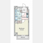 グローブシティ川口