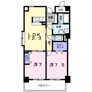 ソーニ・ドゥ・オーロ