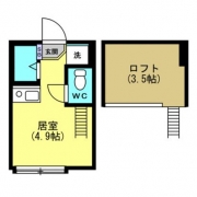 Stage神谷