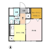 ジュネス・シノダ