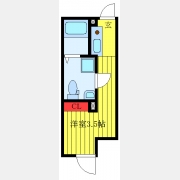 Mahalo　Terrace　王子神谷