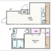 ザ・クラスアーバンス御茶ノ水