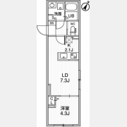 ウェルスクエアイズム千川