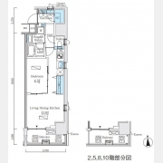 プライマル上野・稲荷町