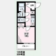 アクセス千川