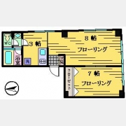 王子スクエアービル