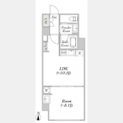 ルミーク北千住