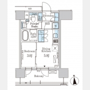 パークアクシス上野ＥＡＳＴ