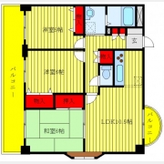 パークヒルズ西台