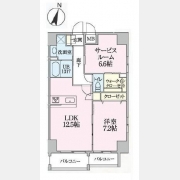 サンコロマール