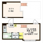 ネクステージ 鶯谷