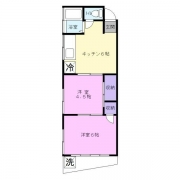 松川マンション