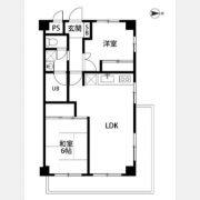 リス・ブラン・ド舟渡