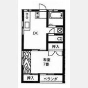 ランドフォレスト板橋泉町