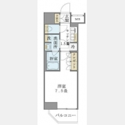 Ｂｒｉｌｌｉａ　ｉｓｔ　上野御徒町