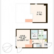 ハーモニーテラス新河岸