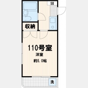 ライブコア川口２７