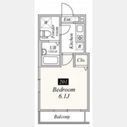 Ｈｉｓｔｏｒｉａ仲宿