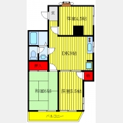 リバーサイドシティ