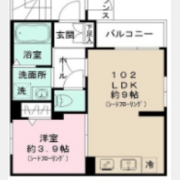 Futaba Next（フタバネクスト）