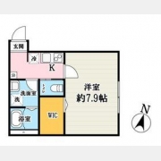 ゴーイング埼大前