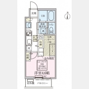 スカイルーチェ川口芝中田