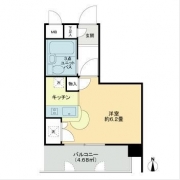 ワコーレ川口３