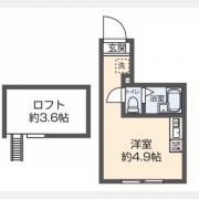 グローリア北千住