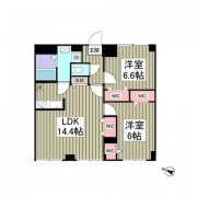 エンデカ東浦和