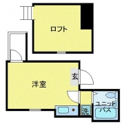 ゼネラルハイツ北千住