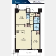 スプランディッド南千住