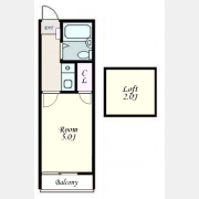 サニースポットⅢ