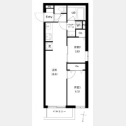 プレセダン千駄木