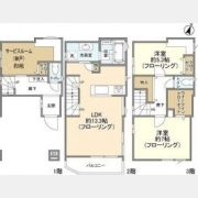 Kolet鳩ケ谷本町