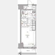 ディップス西川口