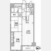 ベルフォーレ御徒町