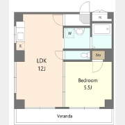 プラーズ南池袋