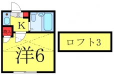 クラレンス上青木西の間取り図