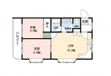 PLENDY川口芝公園Ⅱの間取り図