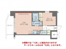 プレジオ川口ASIANの間取り図