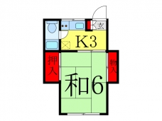 初平マンションの間取り図