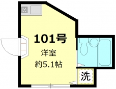 KKハウス北千住の間取り図