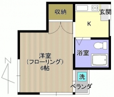 レヂデンスすみれの間取り図